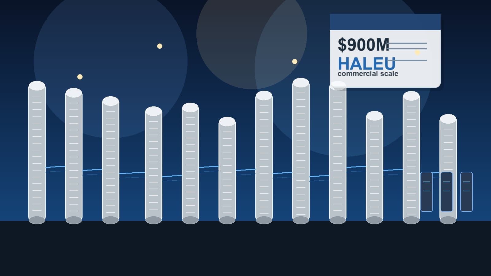 Editorial illustration of a U.S. HALEU enrichment cascade with a contract cue showing $900M, representing Centrus' move from demonstration to commercial scale.