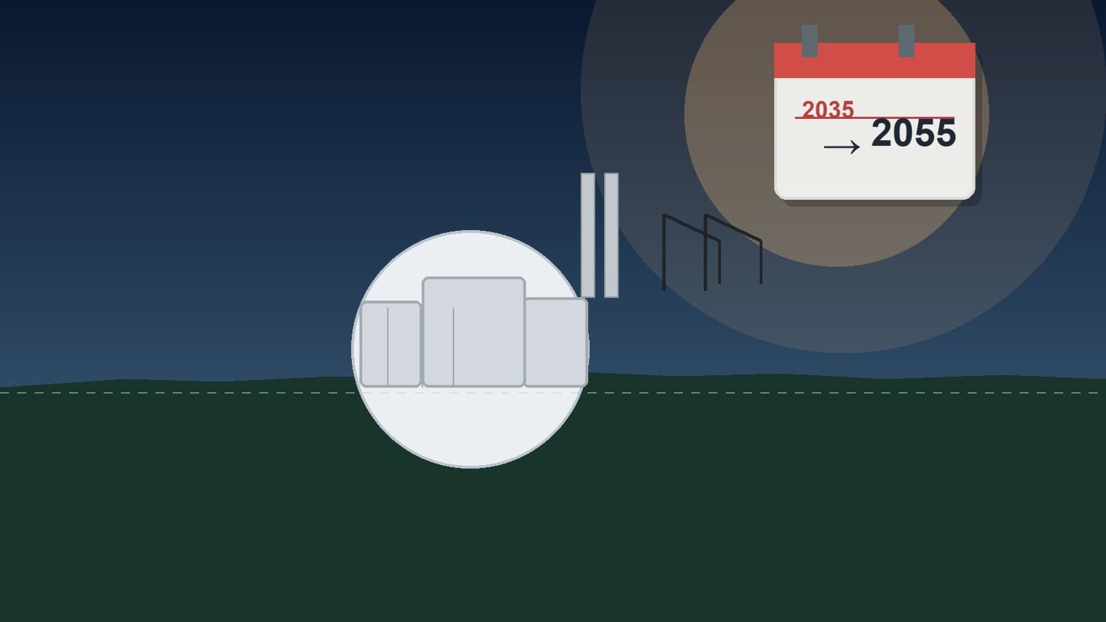 Editorial illustration of Sizewell B on the Suffolk coast with a calendar showing a shift from 2035 to 2055, representing the UK lifetime-extension deal.